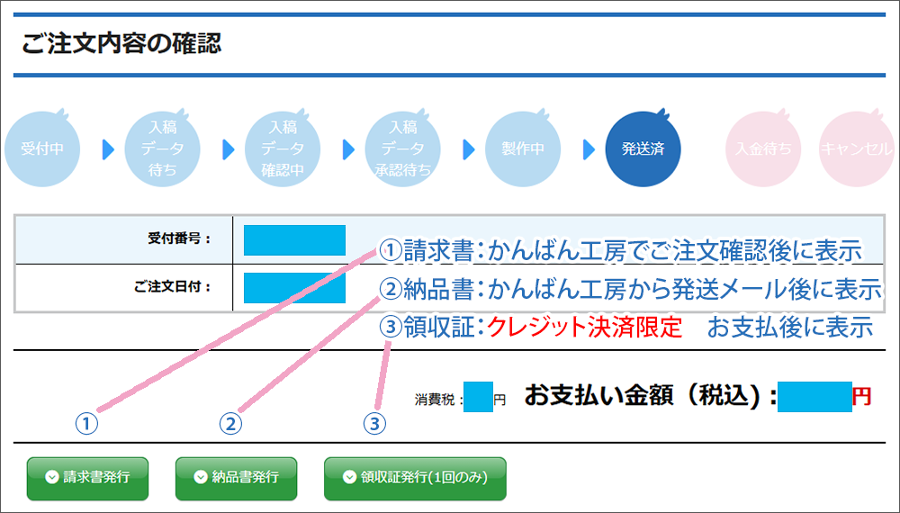 請求書:かんばん工房でご注文確認後に表示/領収証:クレジット決済限定 お支払い後に表示/納品書:かんばん工房から発送メール後に表示