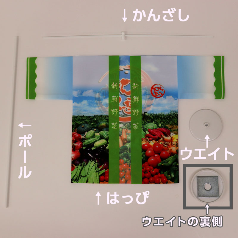 セット